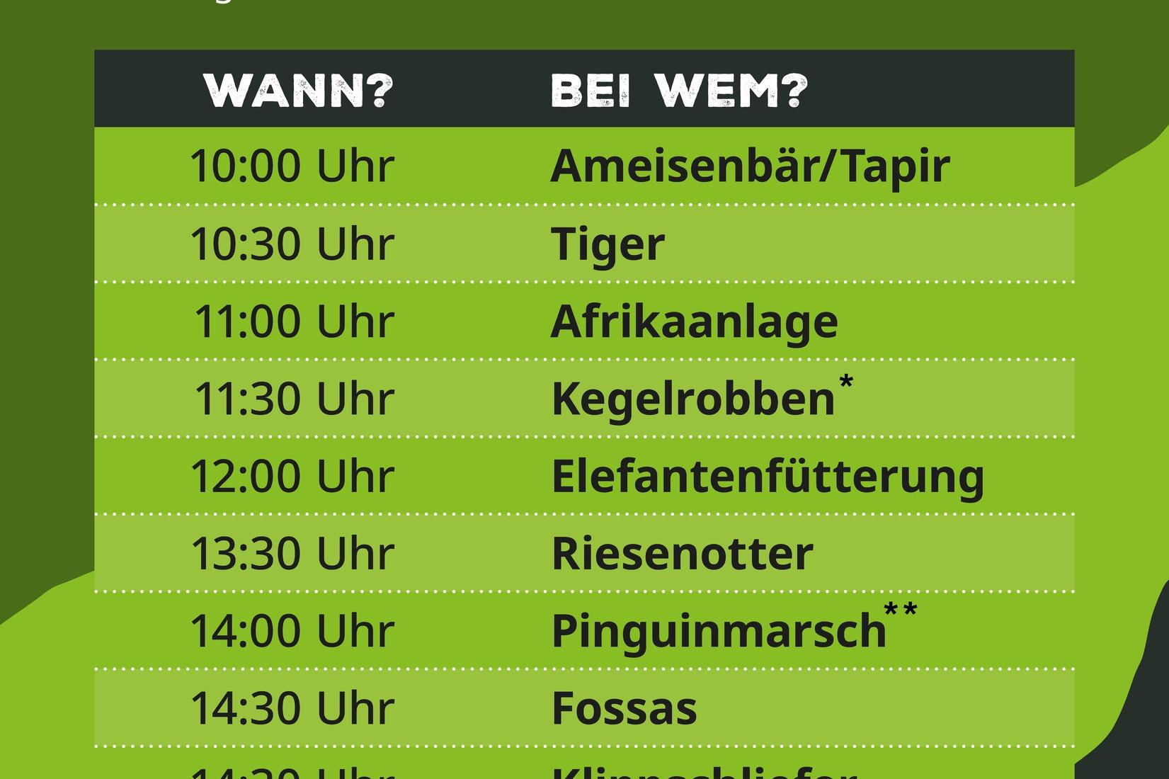 Der neue Stundenplan für tierische Veranstaltungen im Allwetterzoo Münster